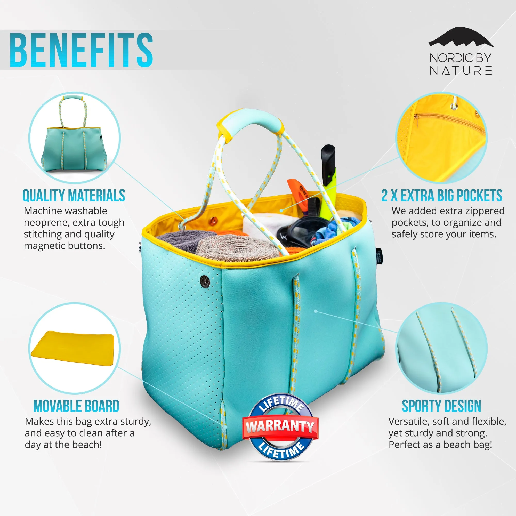 Beach Bag Tote - Turquoise/Yellow