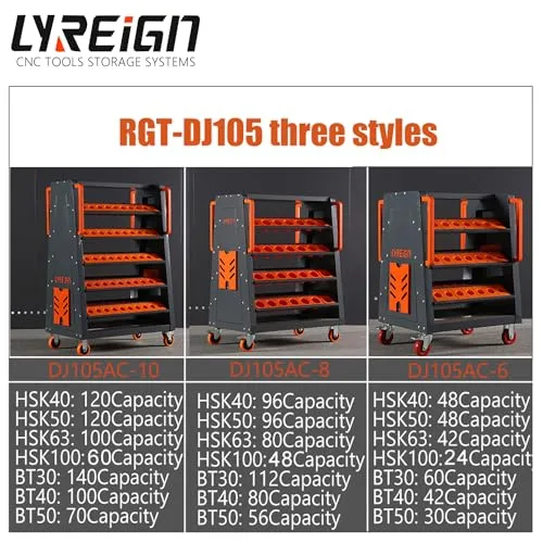 CAT40 CNC Tool Cart-100 Cap, 5-Tier CNC Rolling Carts with Wheels，40 Taper Tool Holder, CNC Mobile Tool Holder, CNC Tool Organizer, CAT 40 Tool