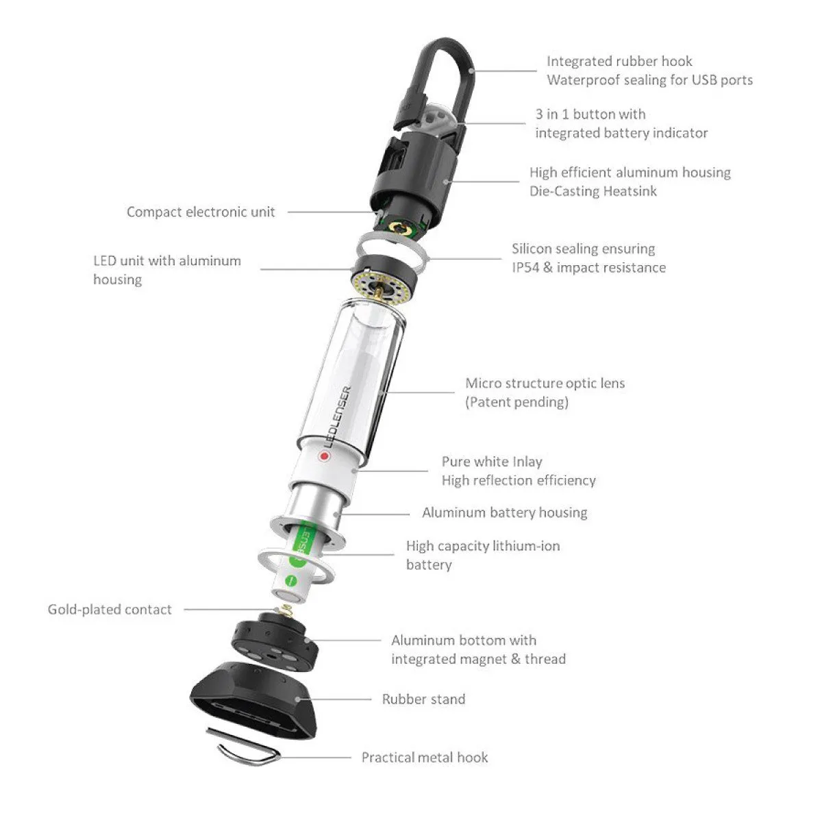 Ledlenser ML6 750 Lumens Rechargeable Lantern / Powerbank